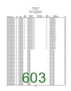 浏览型号5962-98A2201QXC的Datasheet PDF文件第603页