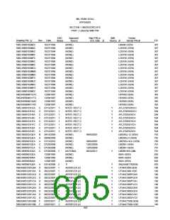 浏览型号5962-98A2201QXC的Datasheet PDF文件第605页