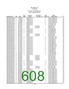浏览型号5962-98A2201QXC的Datasheet PDF文件第608页