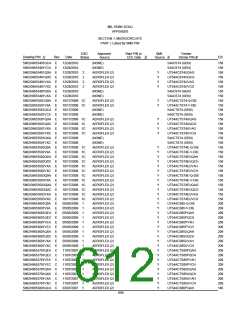浏览型号5962-98A2201QXC的Datasheet PDF文件第612页