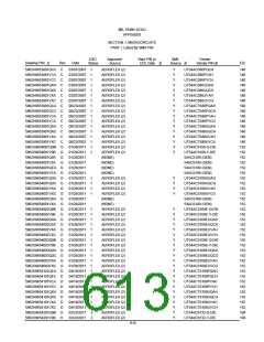 浏览型号5962-98A2201QXC的Datasheet PDF文件第613页