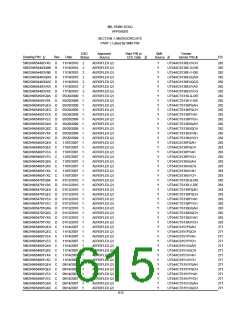 浏览型号5962-98A2201QXC的Datasheet PDF文件第615页