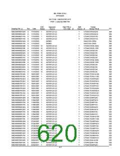 浏览型号5962-98A2201QXC的Datasheet PDF文件第620页