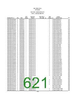浏览型号5962-98A2201QXC的Datasheet PDF文件第621页