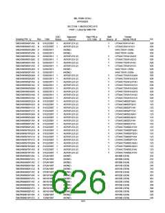浏览型号5962-98A2201QXC的Datasheet PDF文件第626页