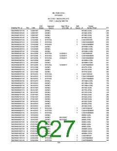 浏览型号5962-98A2201QXC的Datasheet PDF文件第627页