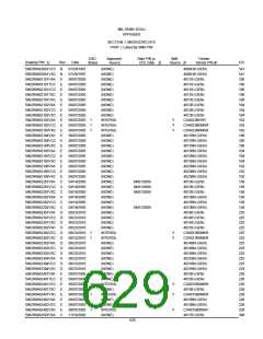 浏览型号5962-98A2201QXC的Datasheet PDF文件第629页