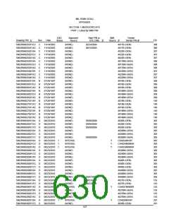 浏览型号5962-98A2201QXC的Datasheet PDF文件第630页