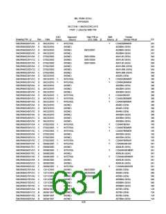 浏览型号5962-98A2201QXC的Datasheet PDF文件第631页