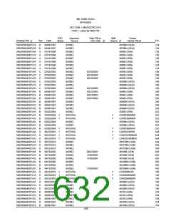 浏览型号5962-98A2201QXC的Datasheet PDF文件第632页