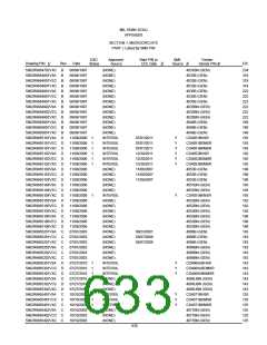 浏览型号5962-98A2201QXC的Datasheet PDF文件第633页
