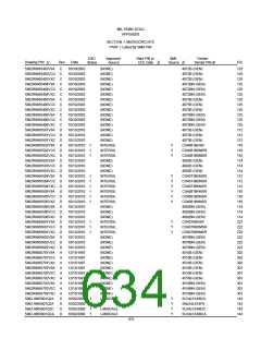 浏览型号5962-98A2201QXC的Datasheet PDF文件第634页