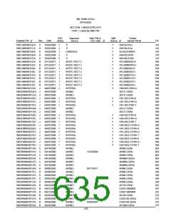 浏览型号5962-98A2201QXC的Datasheet PDF文件第635页