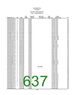 浏览型号5962-98A2201QXC的Datasheet PDF文件第637页