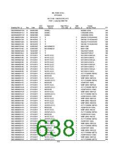 浏览型号5962-98A2201QXC的Datasheet PDF文件第638页
