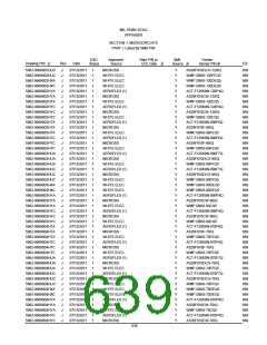 浏览型号5962-98A2201QXC的Datasheet PDF文件第639页