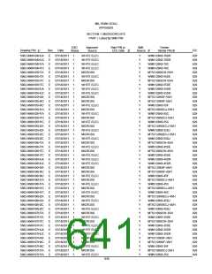 浏览型号5962-98A2201QXC的Datasheet PDF文件第641页