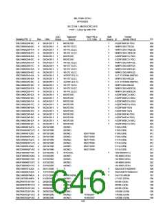 浏览型号5962-98A2201QXC的Datasheet PDF文件第646页