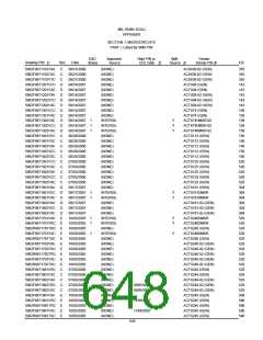 浏览型号5962-98A2201QXC的Datasheet PDF文件第648页