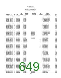 浏览型号5962-98A2201QXC的Datasheet PDF文件第649页