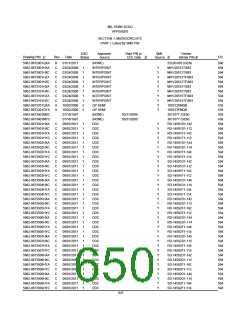 浏览型号5962-98A2201QXC的Datasheet PDF文件第650页
