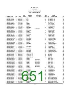 浏览型号5962-98A2201QXC的Datasheet PDF文件第651页