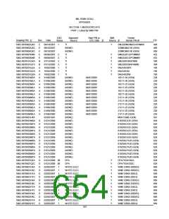 浏览型号5962-98A2201QXC的Datasheet PDF文件第654页