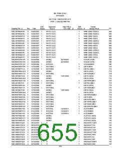 浏览型号5962-98A2201QXC的Datasheet PDF文件第655页