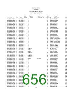 浏览型号5962-98A2201QXC的Datasheet PDF文件第656页