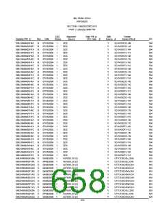 浏览型号5962-98A2201QXC的Datasheet PDF文件第658页