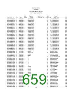 浏览型号5962-98A2201QXC的Datasheet PDF文件第659页