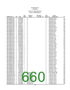 浏览型号5962-98A2201QXC的Datasheet PDF文件第660页