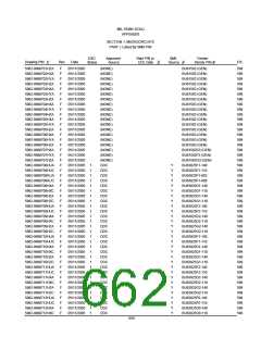 浏览型号5962-98A2201QXC的Datasheet PDF文件第662页