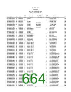 浏览型号5962-98A2201QXC的Datasheet PDF文件第664页