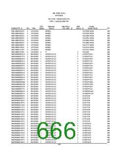 浏览型号5962-98A2201QXC的Datasheet PDF文件第666页