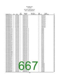 浏览型号5962-98A2201QXC的Datasheet PDF文件第667页
