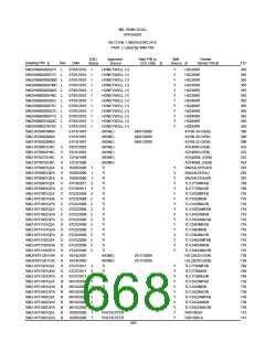 浏览型号5962-98A2201QXC的Datasheet PDF文件第668页