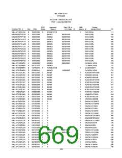 浏览型号5962-98A2201QXC的Datasheet PDF文件第669页