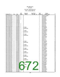 浏览型号5962-98A2201QXC的Datasheet PDF文件第672页