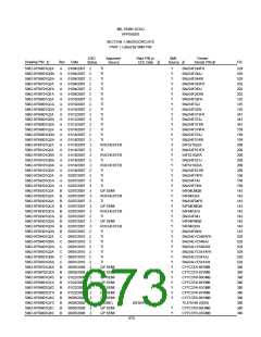浏览型号5962-98A2201QXC的Datasheet PDF文件第673页
