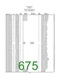 浏览型号5962-98A2201QXC的Datasheet PDF文件第675页