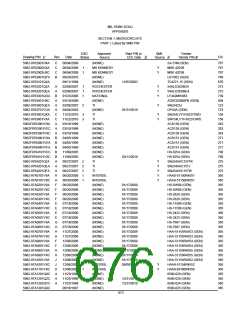 浏览型号5962-98A2201QXC的Datasheet PDF文件第676页