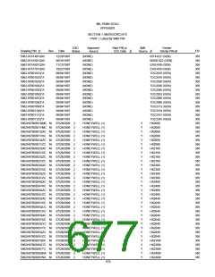 浏览型号5962-98A2201QXC的Datasheet PDF文件第677页