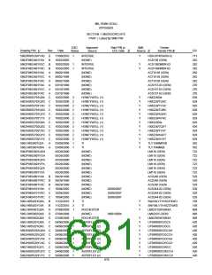 浏览型号5962-98A2201QXC的Datasheet PDF文件第681页
