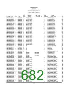 浏览型号5962-98A2201QXC的Datasheet PDF文件第682页