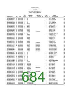 浏览型号5962-98A2201QXC的Datasheet PDF文件第684页
