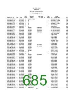 浏览型号5962-98A2201QXC的Datasheet PDF文件第685页