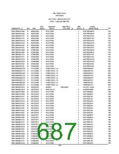 浏览型号5962-98A2201QXC的Datasheet PDF文件第687页