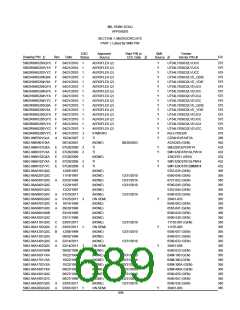 浏览型号5962-98A2201QXC的Datasheet PDF文件第689页