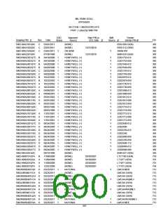 浏览型号5962-98A2201QXC的Datasheet PDF文件第690页